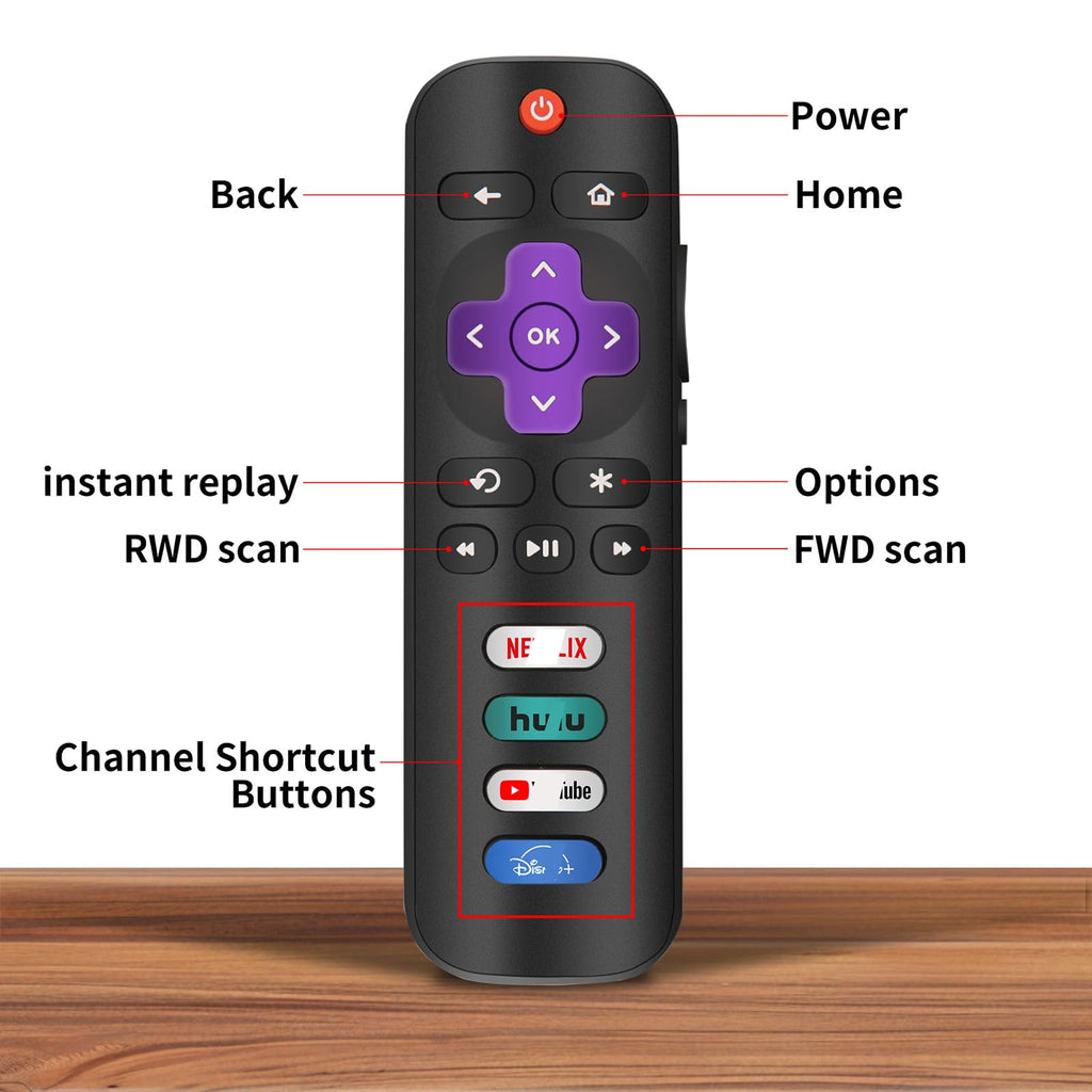 2 Replacement Only For Roku Tv Remote, Compatible For Tcl Roku/Hisense Roku/Sha