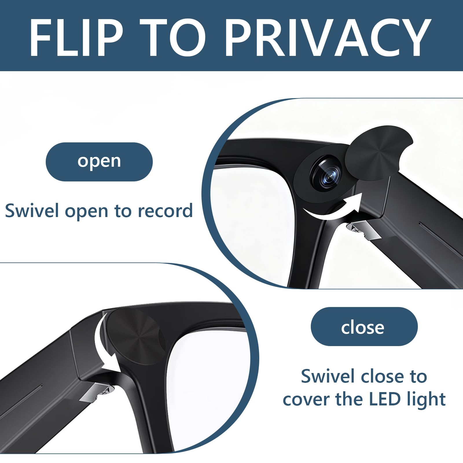 Camera Cover Smart Glasses, Rotating Camera Lens Shu
