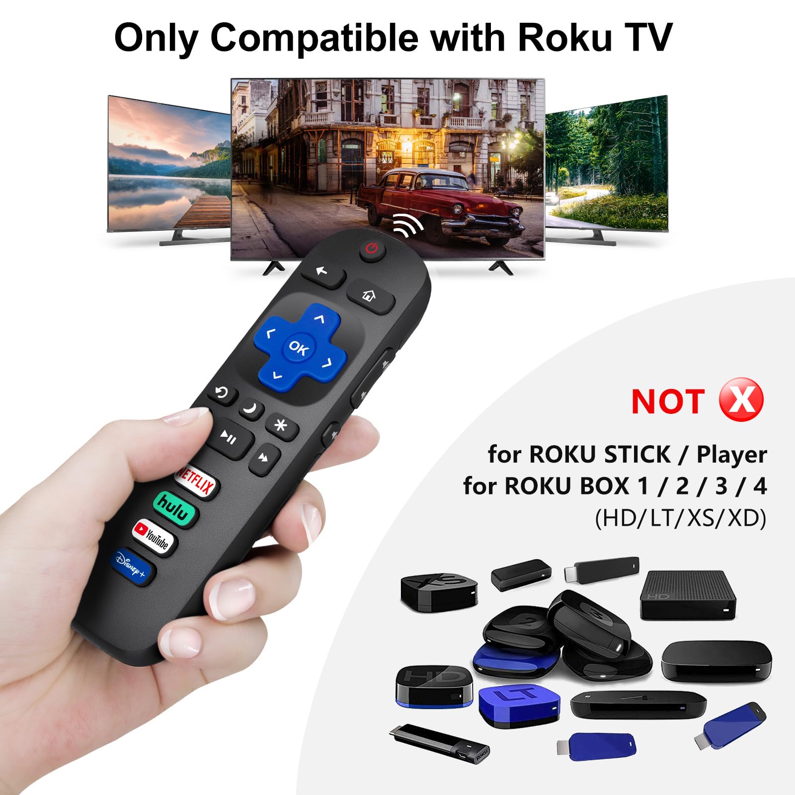 2) Replacement Remote Control Only For Roku Tv, Compatible For Tcl Roku/Hisense