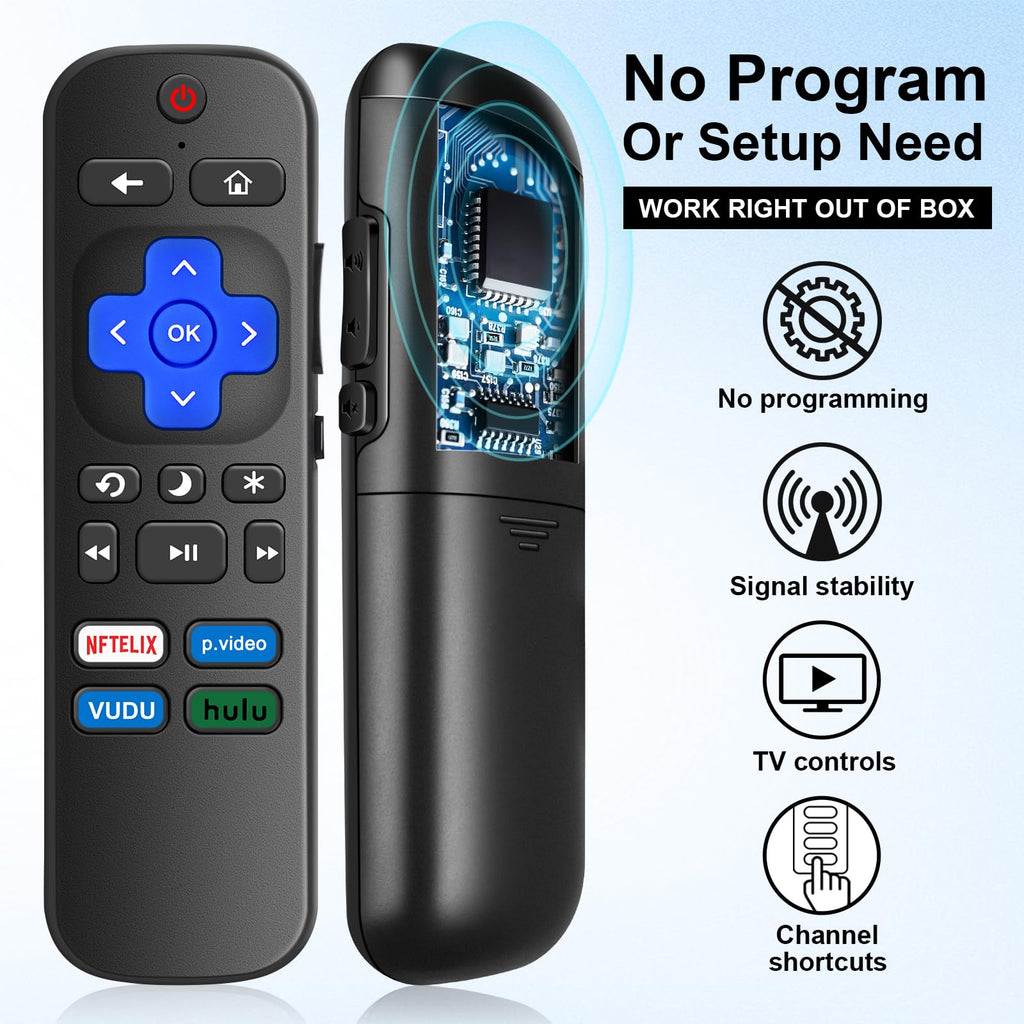 2) Replaced Remote Control Only For Roku Tv Tcl Roku/For Hisense Roku/For Insign