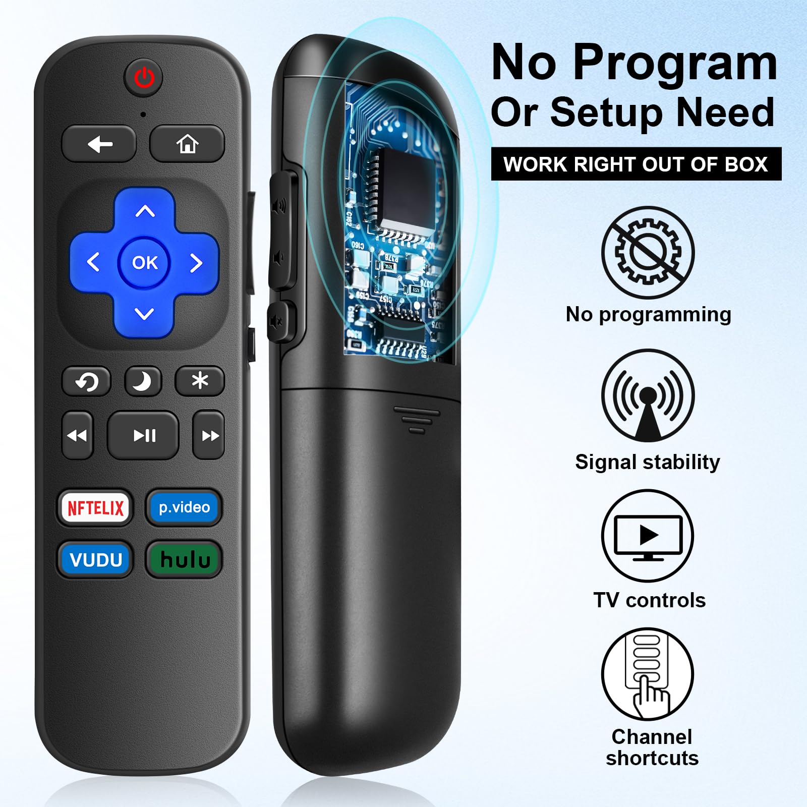 2) Replaced Remote Control Only For Roku Tv Tcl Roku/For Hisense Roku/For Insign