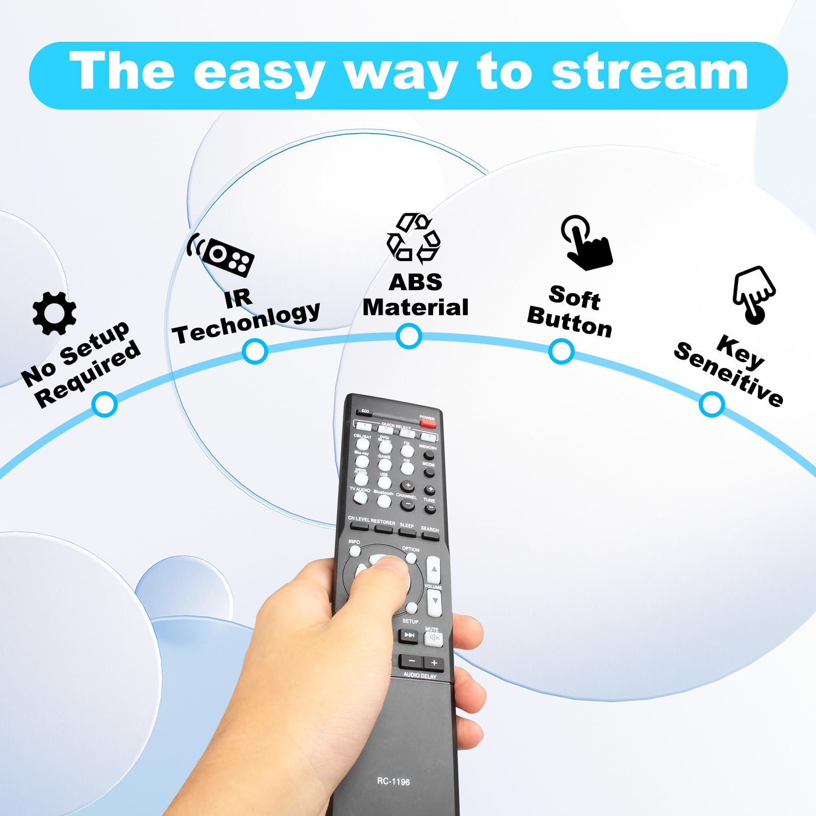 Remote Control Denon Av Receiver Avr-S500Bt Avr-S510Bt Avr-X520Bt Avr-X510Bt