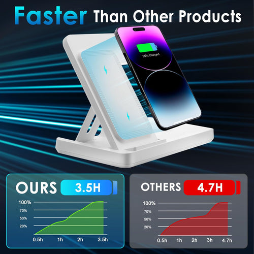 1 Charging Station For Multi Devices, Wireless Charger For Iphone 8-16 Series &