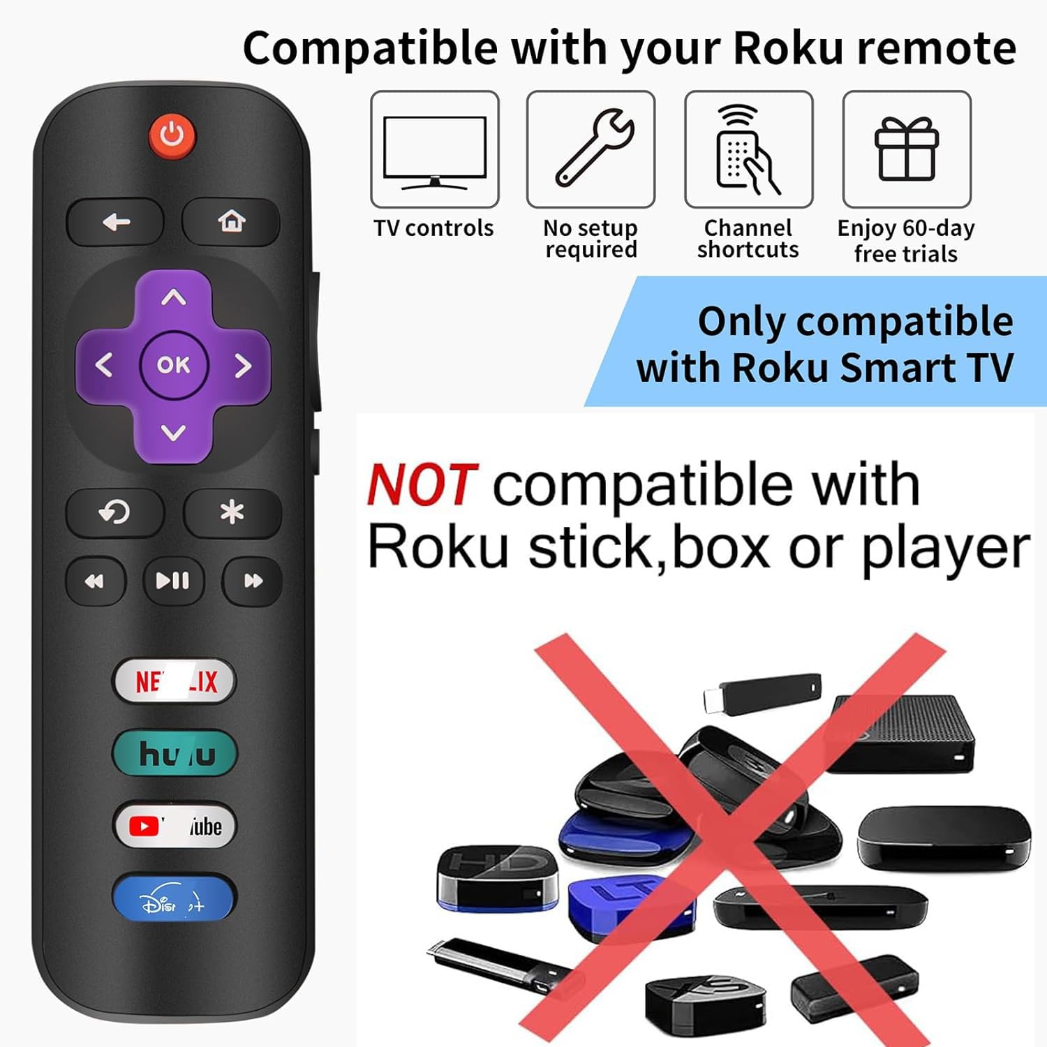 2 Replacement Only For Roku Tv Remote, Compatible For Tcl Roku/Hisense Roku/Sha