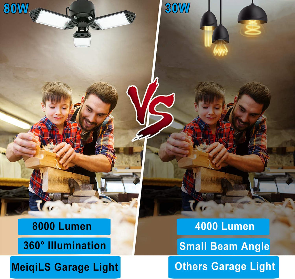 Light, 80W 8000 Lumen Ceiling Lights With 3 Adjustable Panels, 6500K Daylight Li