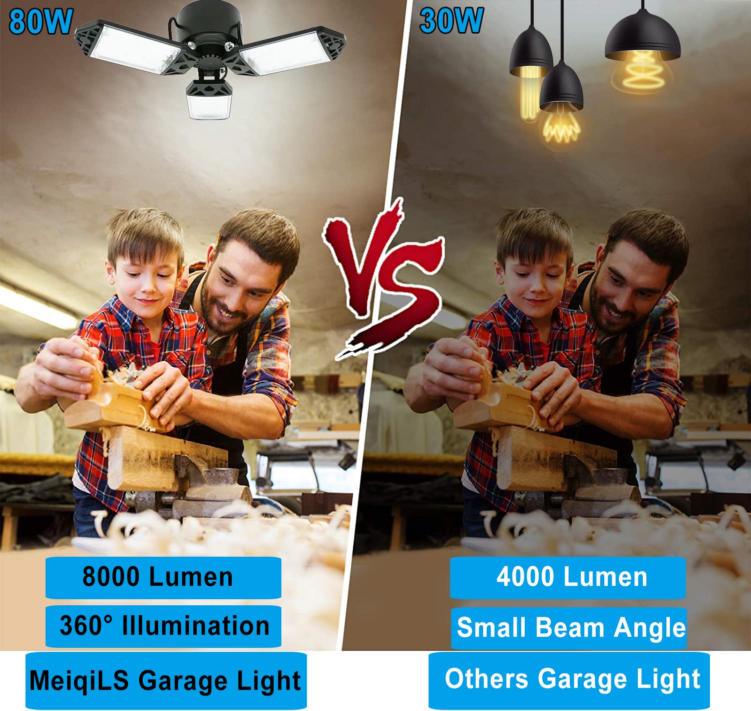 Light, 80W 8000 Lumen Ceiling Lights With 3 Adjustable Panels, 6500K Daylight Li