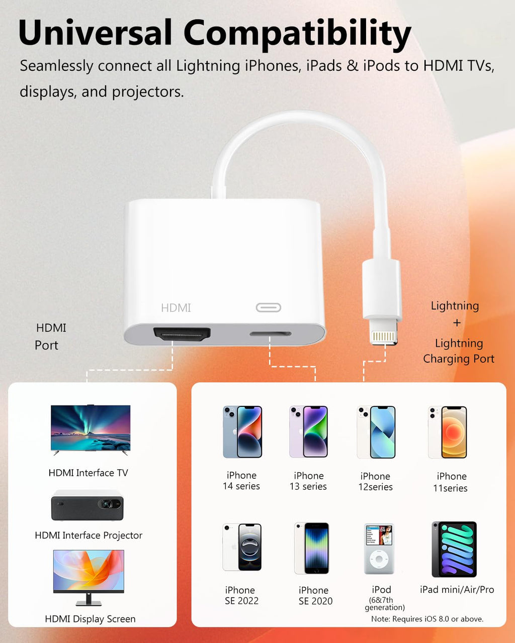 Hdmi Adapter For Iphone, [Apple Mfi Certified] Digital Av Dongle,1080P Sync Scre