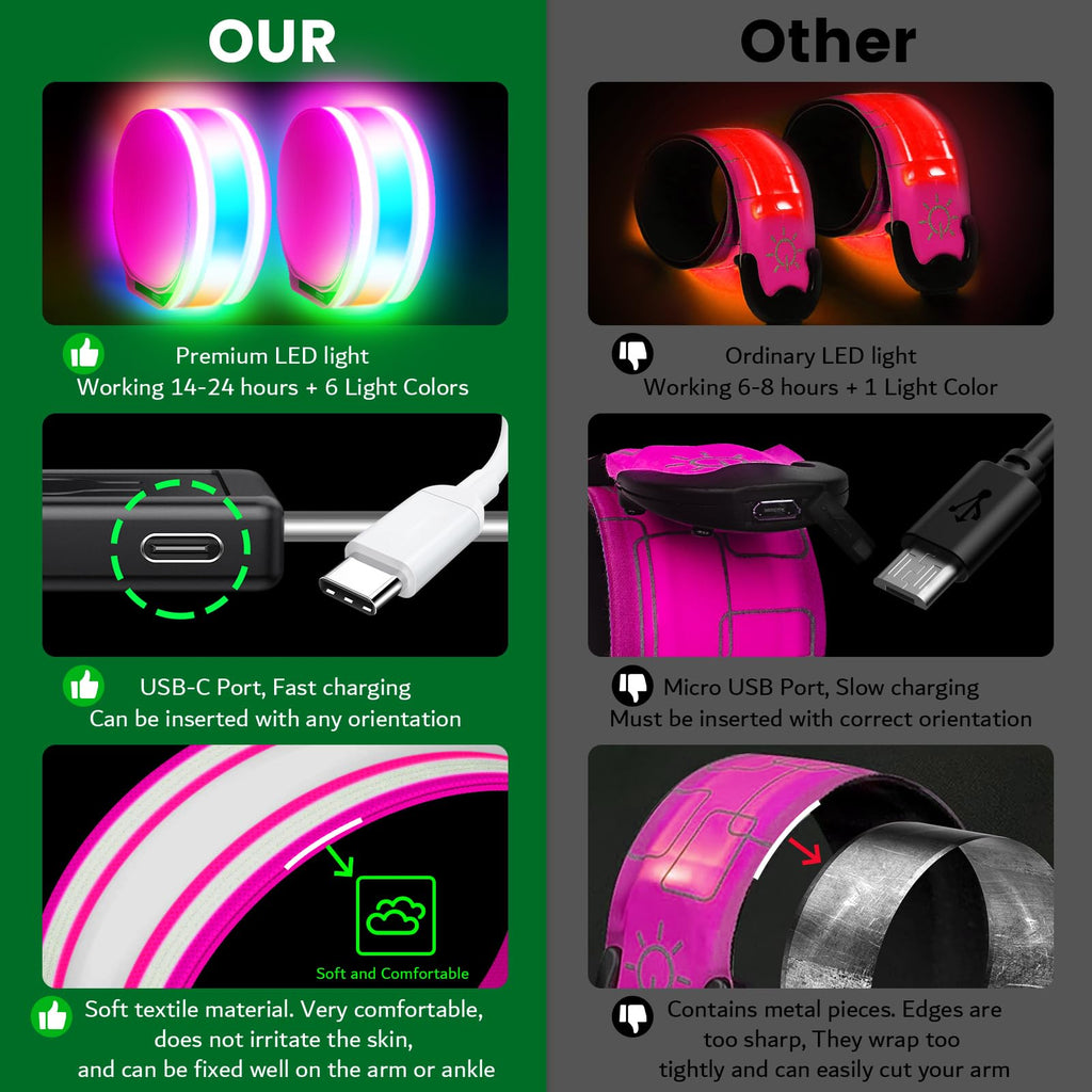 Led Armband For Running Walking At Night,Reflective Arm Bands For Runners,Rechar