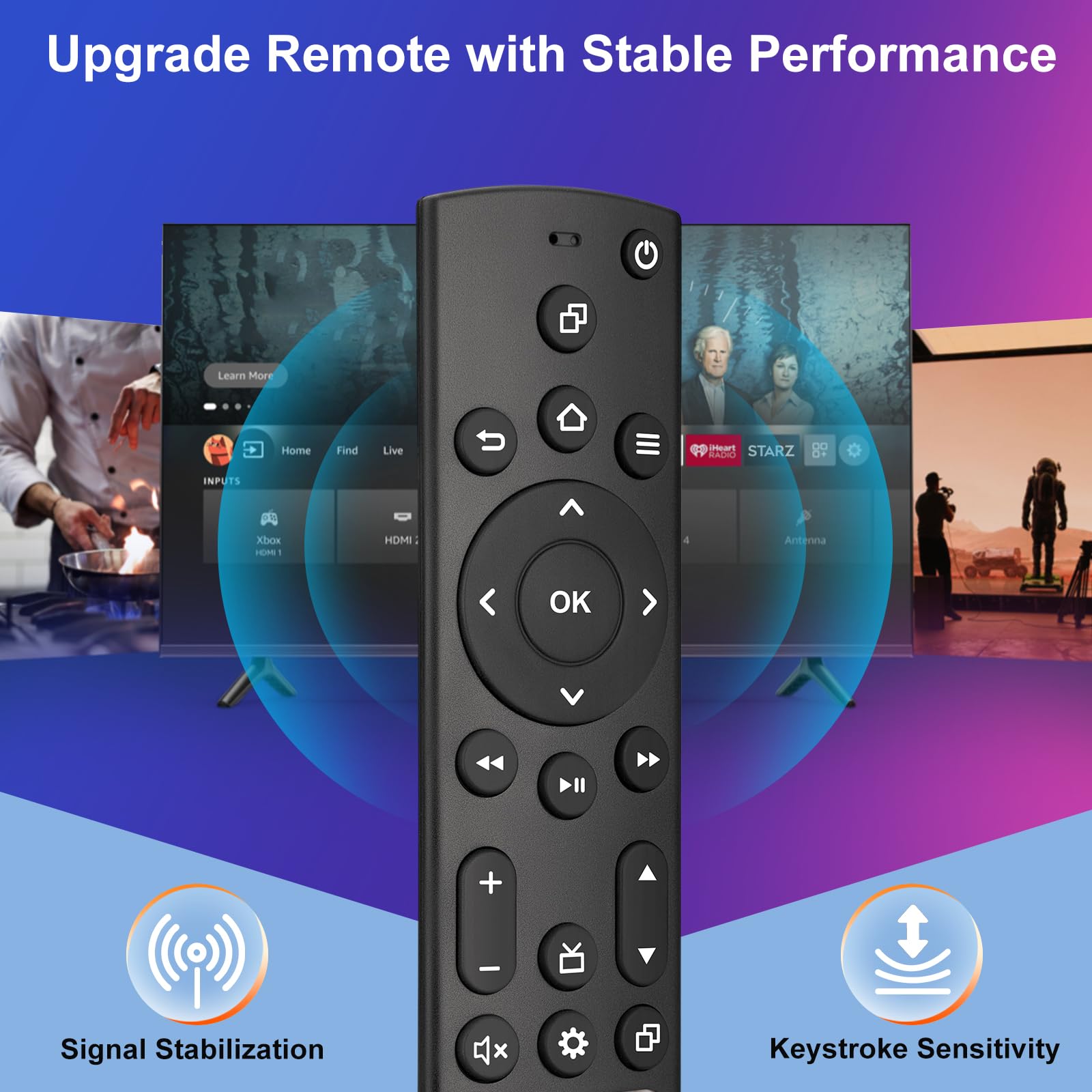 2) Universal Remote Control For Samsung/Insignia/Toshiba/Tcl/Vizio/Pioneer/Roku