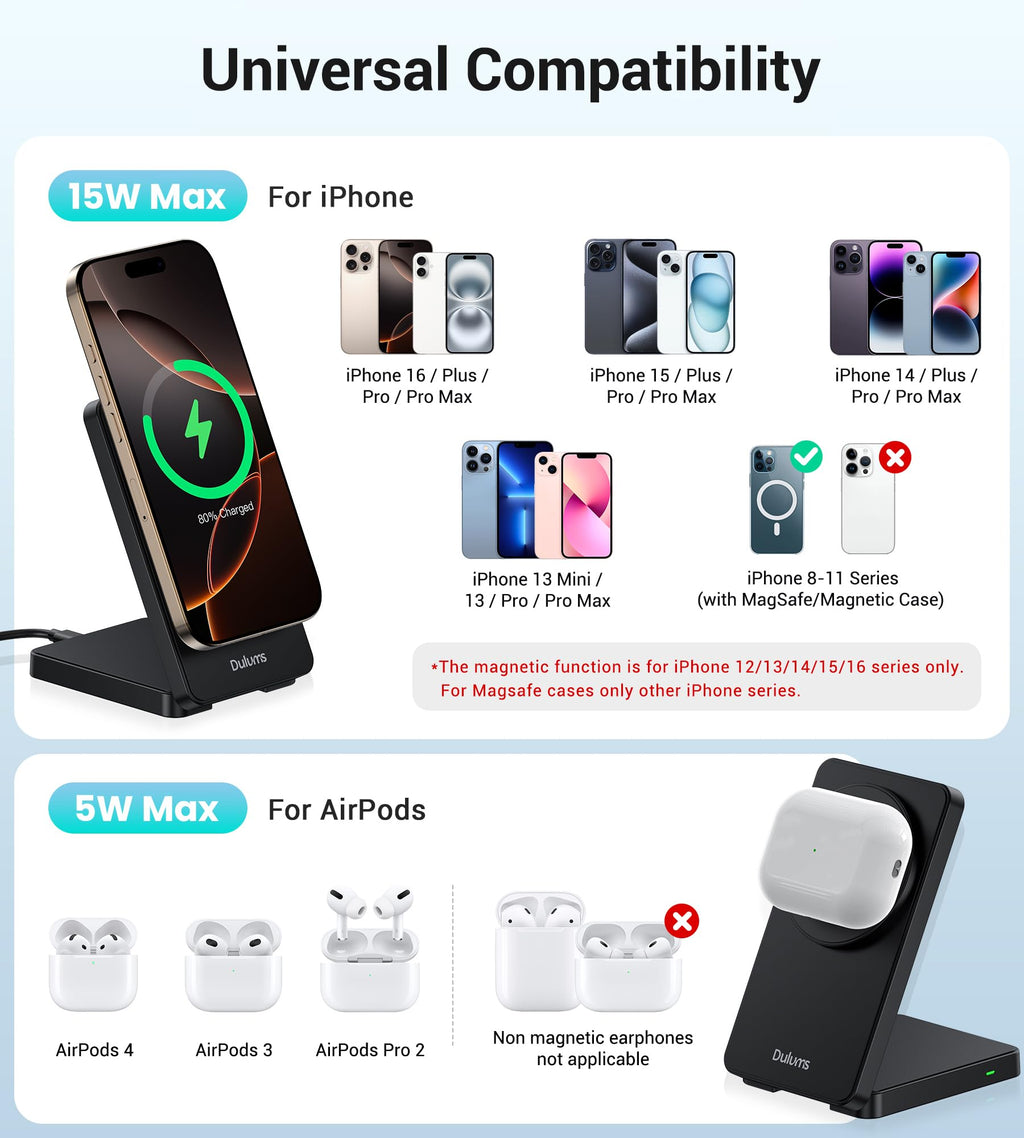 Charging Stand, Magnetic 15W Fast Charging Station Mag-Safe Travel Lightweight C