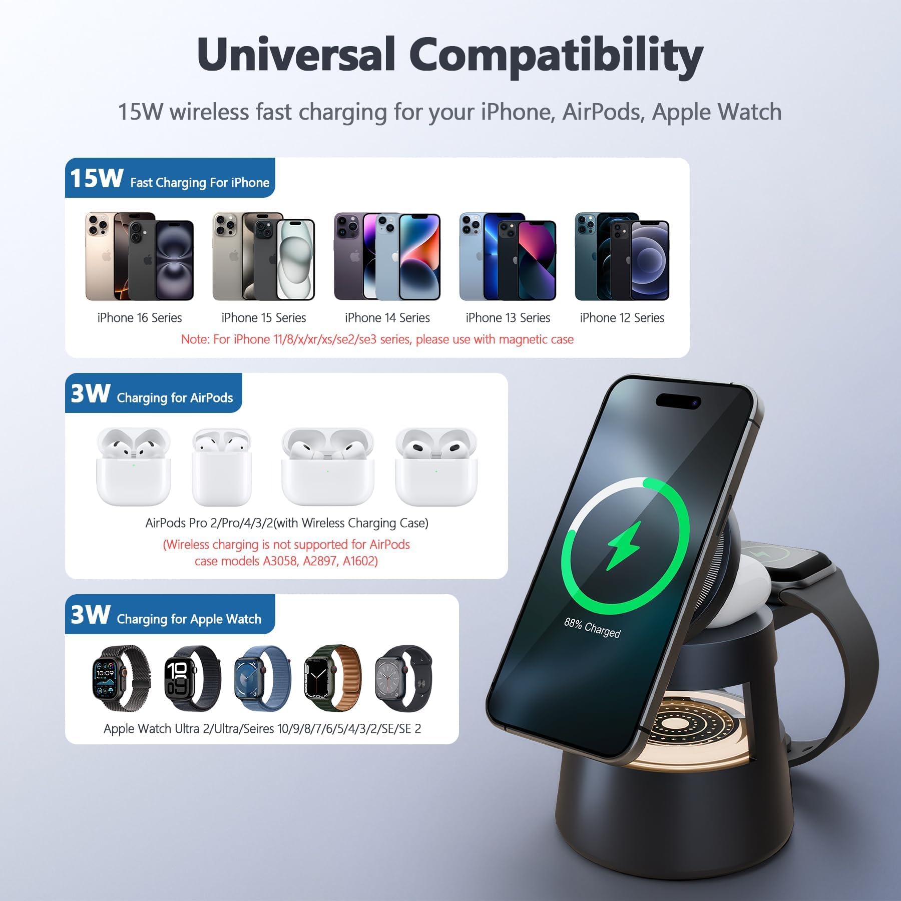 Wireless Charging Station: 15W Magnetic Fast Charger Stand For Iphone 17-12 Pro