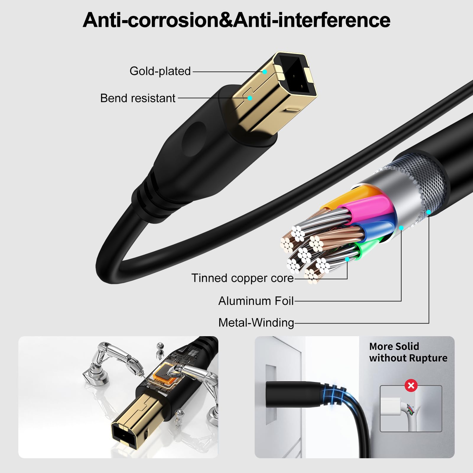 Printer Cable,Usb A To Usb B Scanner Cable Printer Cord Usb Type B High Speed Pr