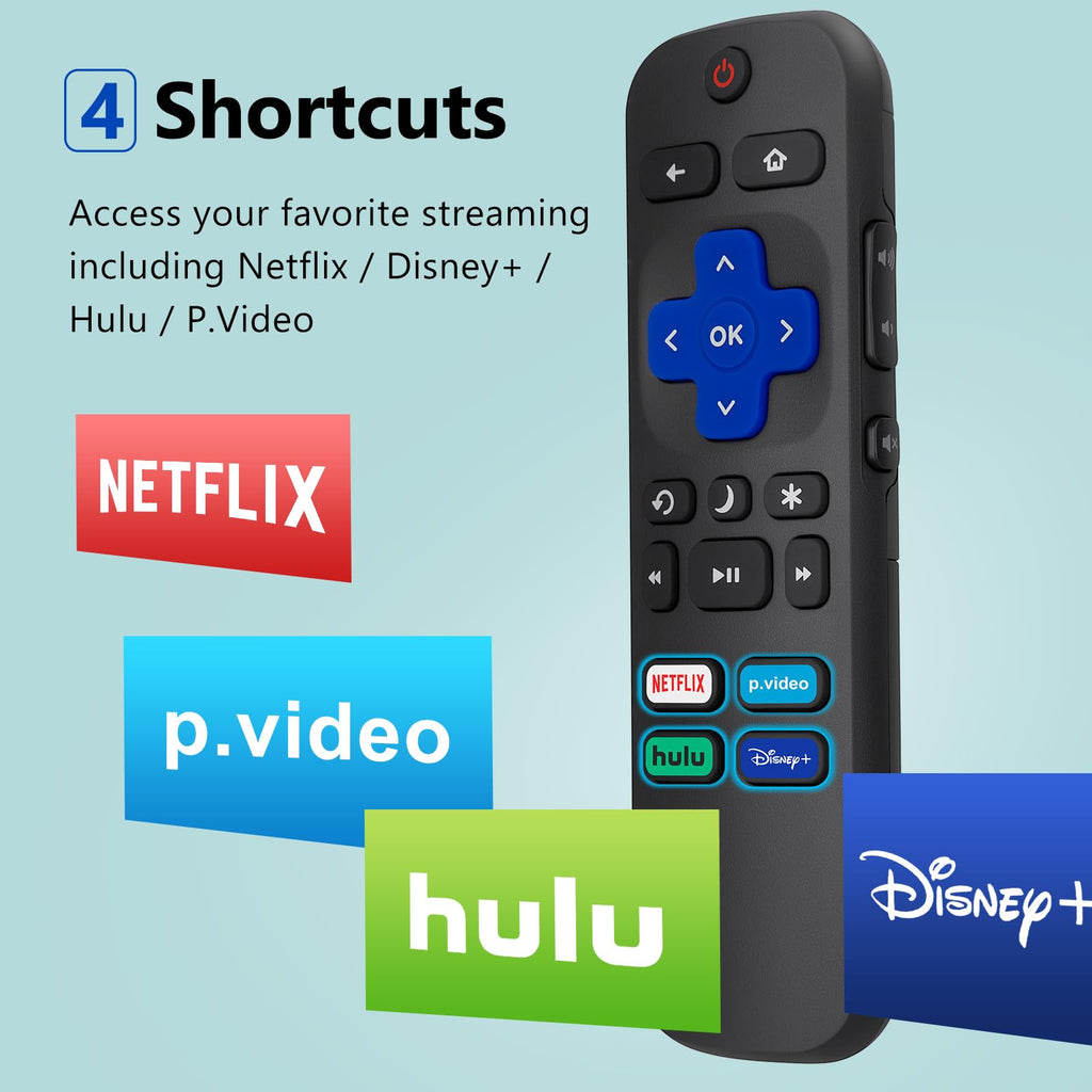 2) Replacement Remote Control Compatible For Roku Tv,For Tcl Roku/For Hisense Ro