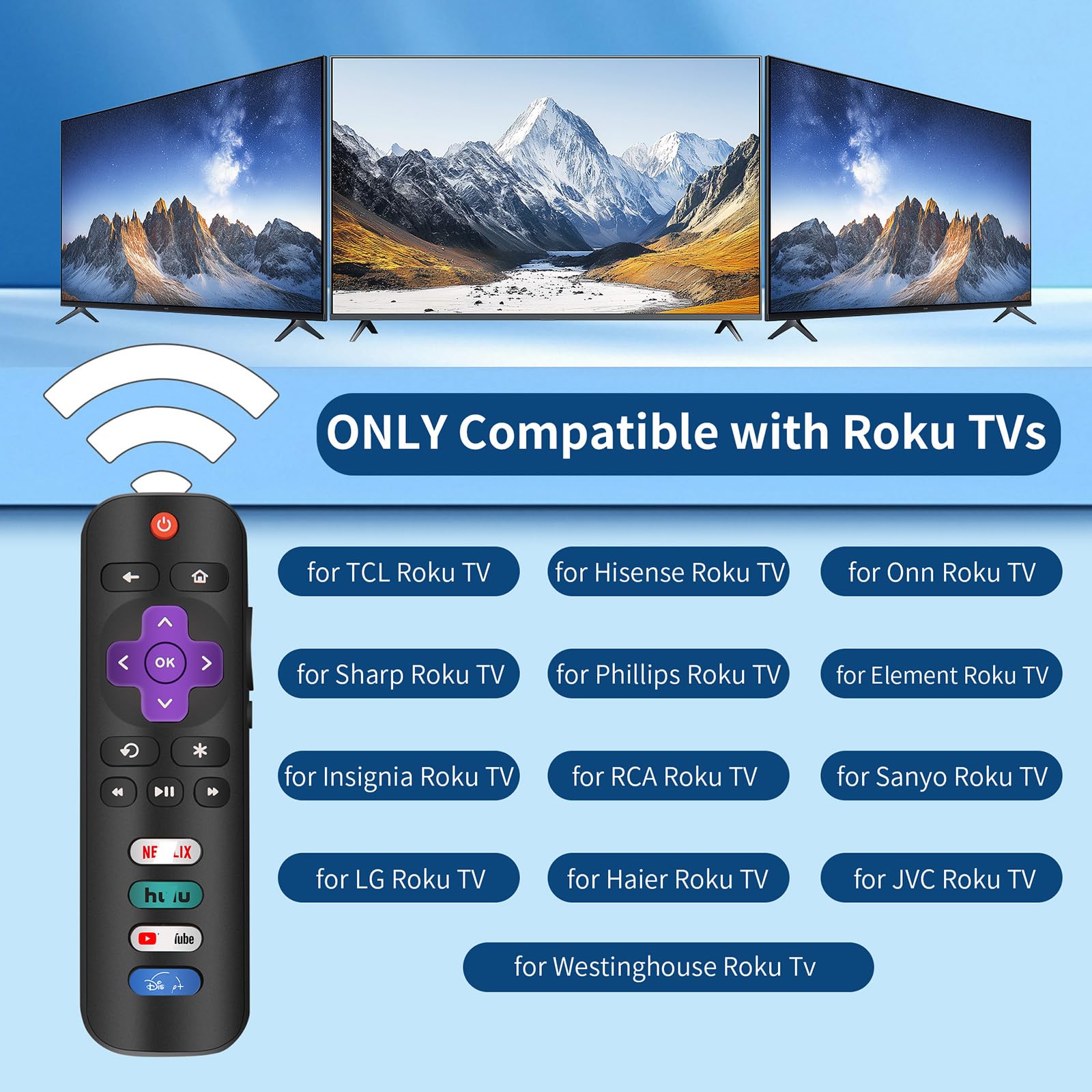 2 Replacement Only For Roku Tv Remote, Compatible For Tcl Roku/Hisense Roku/Sha