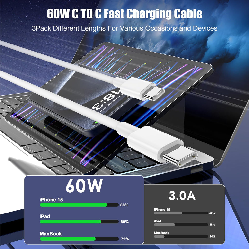[3.3Ft+6.6Ft+10Ft] 60W Usb C To Usb C Cable, Type C To Type C Cable,Fast Chargin