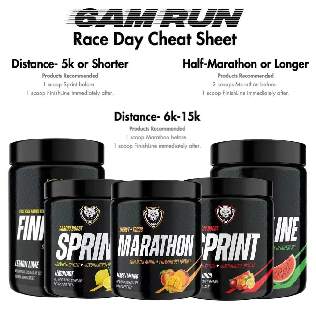 6AMRun Training Trio — Complete Runner’s Performance Stack | 6AM Run