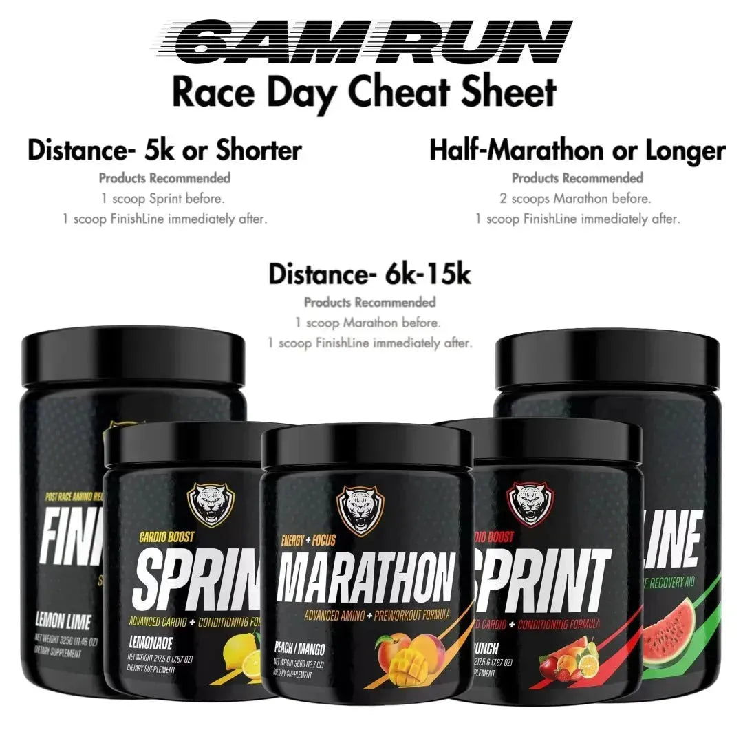 6AMRun Training Trio — Complete Runner’s Performance Stack | 6AM Run