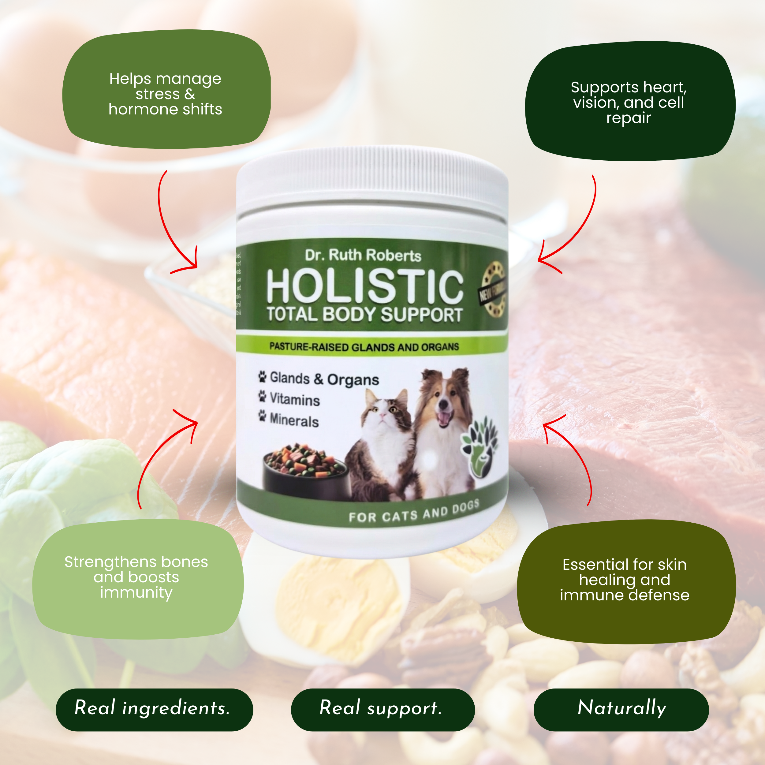 Holistic Total Body Support — Daily Multivitamin & Glandular Supplement for Dogs & Cats | Dr. Ruth Roberts