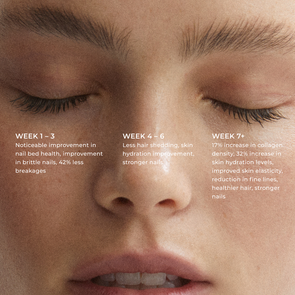 Marine Collagen Superpowder (Unflavoured)
