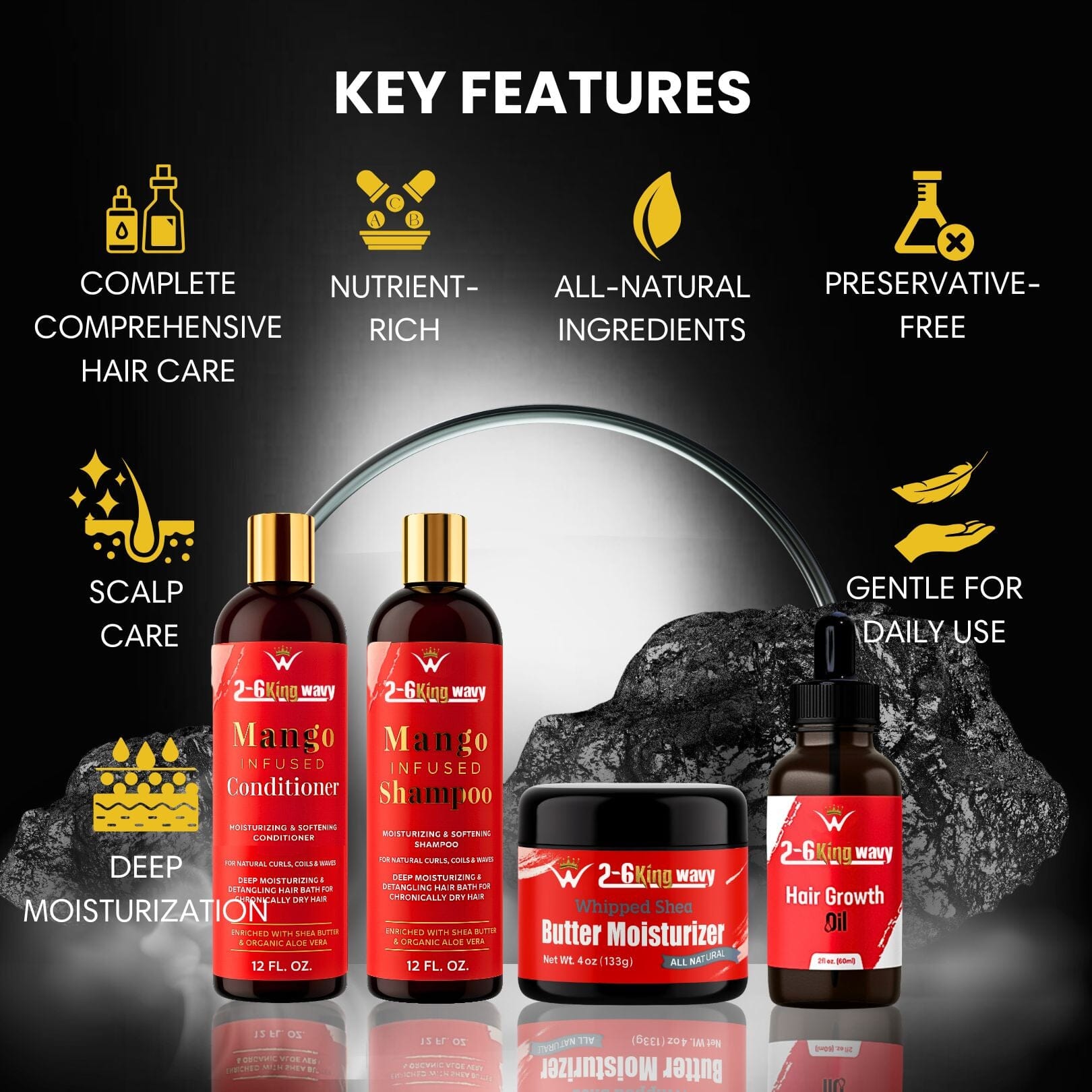 Hydration Bundle for Dry Hair & 360 Waves (Hydration Pack)