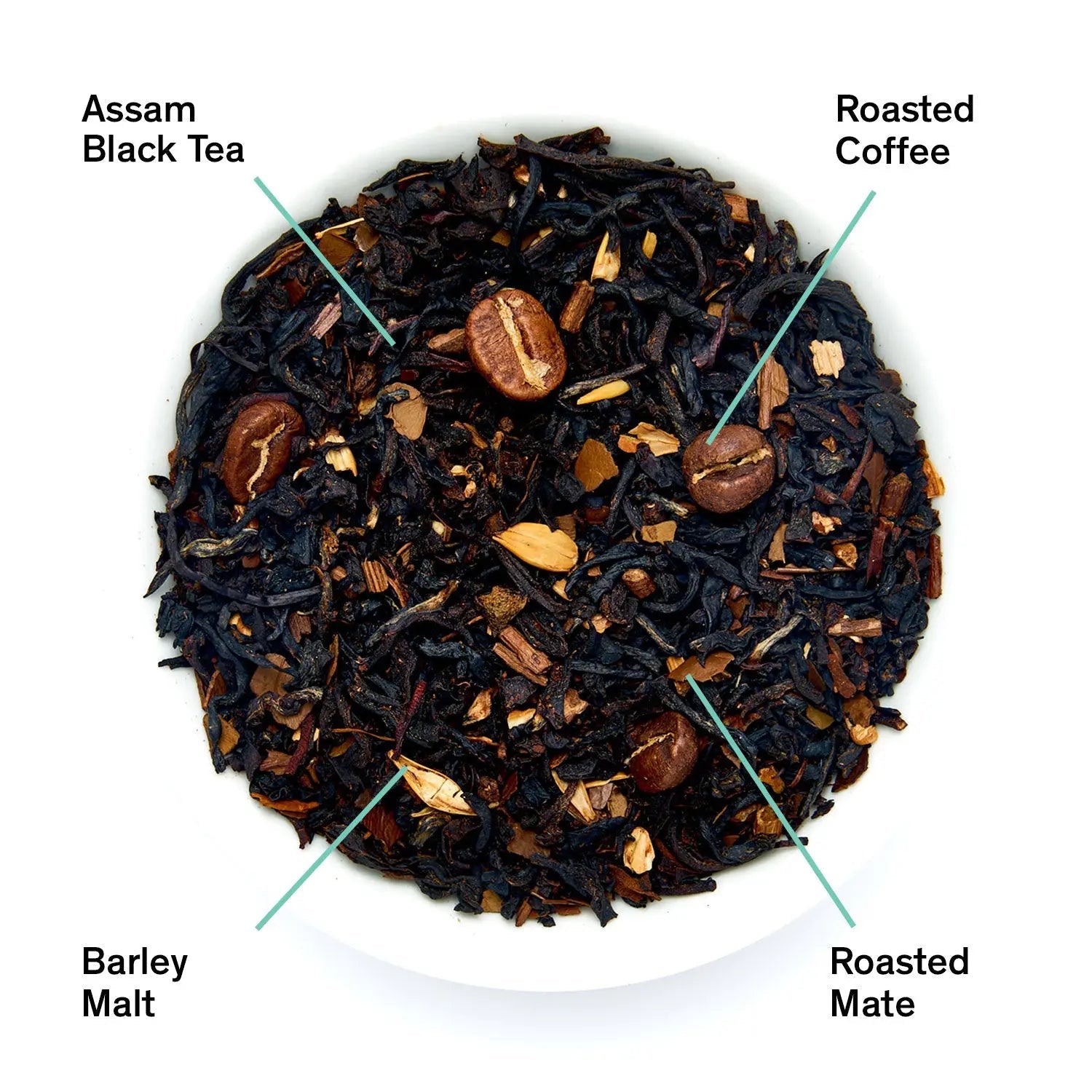 Jet Black — Roasty Coffee Black Tea | 15 Tea Bags