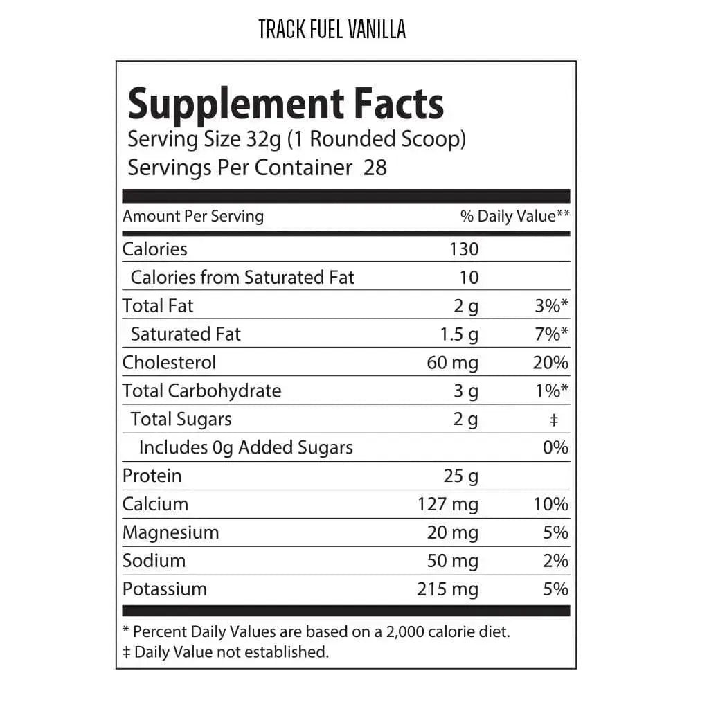 TRACK FUEL — High-Performance Protein Powder for Runners | 6AM Run